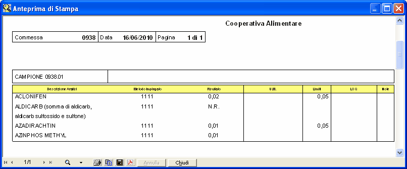 Report Anticipo Risultati